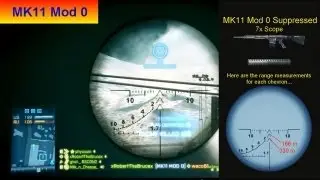 7x and 12x Suppressed Sniper Guides (BF3)