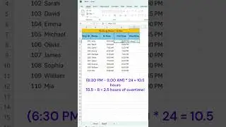 How to Calculate Overtime in Excel in Seconds!