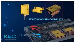 What is a Thermal Test Vehicle (TTV)?