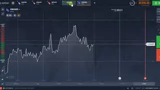 Lesson 6: How to place a trade - Shona Version