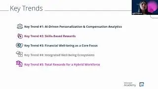 2025 Total Rewards Trends Impacting Employee Experience | Agnes Mouawad | World at Work