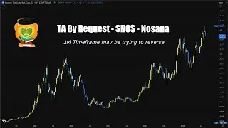 Education - TA By Request - $NOS - Nosana