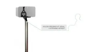 SONOS PLAY:5 premium standaard - Flexson