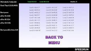 TWHG1 PB attempts