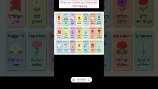 134 #education #english #kids #school #college #englishgrammar #englishspeaking #ssc #bank #agniveer
