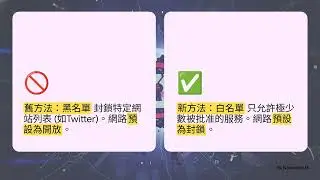 數位封鎖：伊朗「軍營式網路」揭密