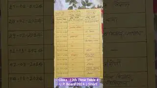 Class -12th Up board Time Table 2024