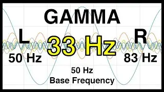 33 Hz Pure BINAURAL Beat 🟨 GAMMA Waves [50 Hz Base Frequency] 🟨 Ondas Gamma 100%