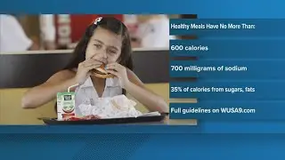 Restaurants in Montgomery County will start offering healthy kids meal options