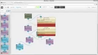 Visual flow based programming and debugging using Blockie.io