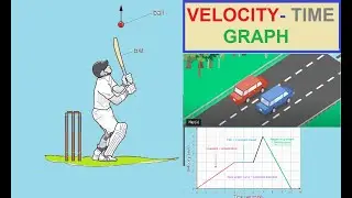 Calculating acceleration & distance from Velocity -Time graph|How to Interpret Velocity time graph