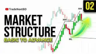 Valid vs Invalid Pullback | Smart Money Concept Explained in Bangla | Trade Next BD | Part 02