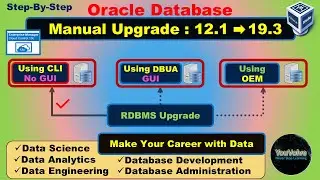 Manual Upgrade of Oracle Database from 12c to 19c without DBUA GUI