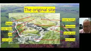 Beeston Revision - History Around Us