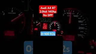 #automobile #diesel #audia4 #acceleration #audib6 #audib7 #tdi #a4b7 #a4 #audia4b6 #audia4b7