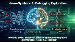 67%의 벽을 깨부순 한 수! 딥러닝에 '논리'를 더했더니 벌어진 일 (Neuro-Symbolic AI)