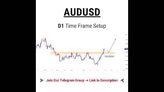 AUDUSD Forex Trading Setup and Analysis | #forex #audusdanalysis