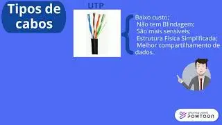 Cabo de rede par tran&ccedil;ado