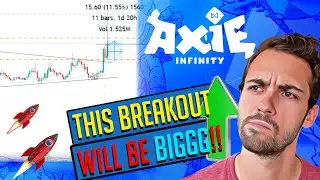 AXIE INFINITY is going HIGHER! BUT Where is a TARGET? What fundamentals are saying? #70