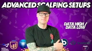 Data High/Data Low Trading Setup &ndash; Daily Bias & Scalping Strategy