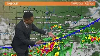 DFW Weather: Latest timeline for rain chances this week