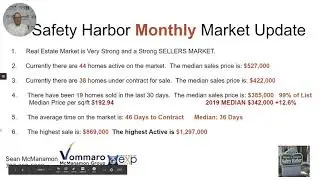 Safety Harbor Real Estate Market Upate-February 2020