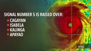 Super Typhoon Lawin 'may be catastrophic'