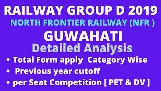 Group D 2019 || Detailed Analysis Guwahati Board ||