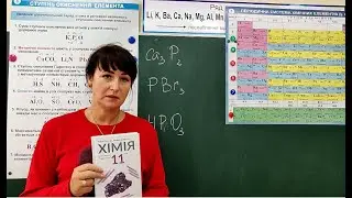 УРОКИ 6-7.  Можливі ступені окиснення неметалічних елементів 2 і 3 періодів.