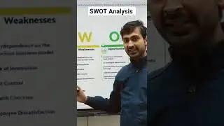 SWOT Analysis of MacDonald                      #macdonald #shorts