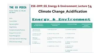 ESE 2019 GS Energy & Environment Lecture 14 Climate Change Acidification