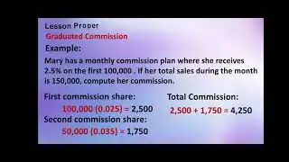 Commissions | Types of Commissions | Business Mathematics | Quarter 4 Week 1