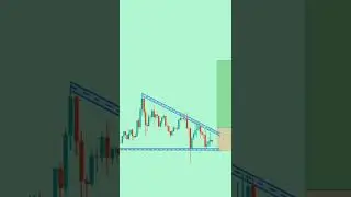 Chart Pattern Study 26 ||#shorts #technicalanalysis