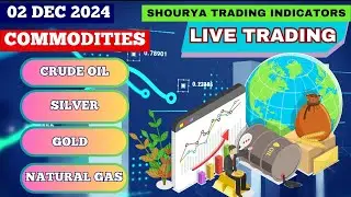 crude oil live | silver LIVE | The Best Buy Sell Signal Indicator with perfect Entry and Targets |