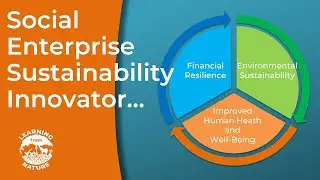 Leader in Sustainable Innovation - Learning from Nature