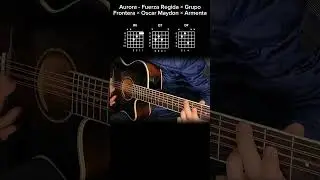 Aurora Tutorial