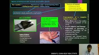 Chapter 9 Pressure Hazard (271236, 273962, 277473)