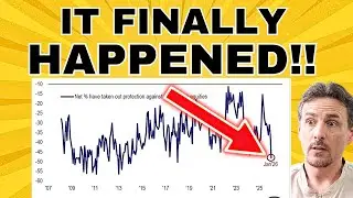 🚨SMART MONEY Is Sending A Clear Message To The Market! Plus WATCH These SPX Levels Like A Hawk!