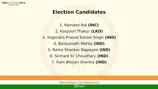 Samastipur Constituency Bihar loksabha Election Result 1984 Ramdeo Rai INC