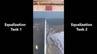 Ghana Effluent Water Treatment Plant (Waste Water ETP)