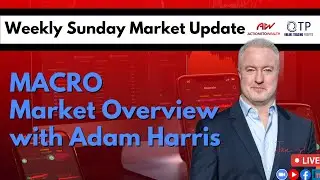 Macro Market Overview with Adam Harris | Weekly Market Analysis [REPLAY]