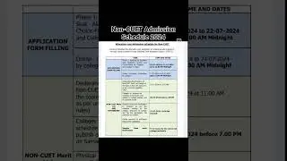 Non-CUET Admission Schedule 2024 #cuet #noncuet #cuetug2024 #cuet2024