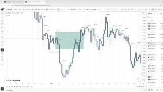 Lecture 7 | Poi part 2 | ICT Basic part | KTX Hunter | ICT Enthusiasts