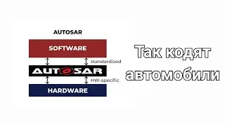 Так кодят автомобили &mdash; AUTOSAR