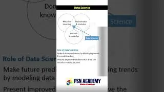 Data Science and Data Analytics - the difference