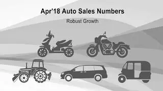 April Auto Sales