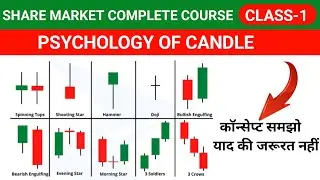 Share market complete course class-1 | psychology of candle | अब याद करने की जरूरत नहीं