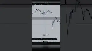 Структура рынка + вход через разрыв справедливой стоимости | 50% инвестиций от &laquo;умных денег&raquo; #стр...