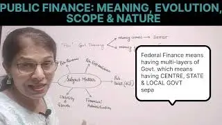 PUBLIC FINANCE: MEANING, EVOLUTION, SCOPE & NATURE | EKM |