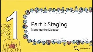 Cancer Staging and Grading